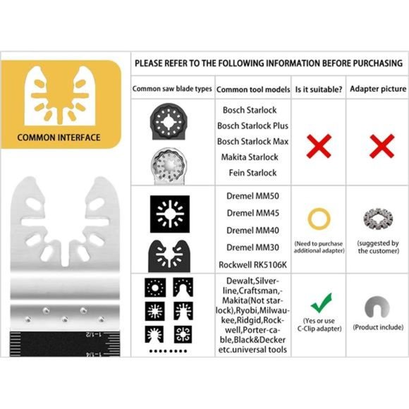 Oscillating Saw Blades LEILUO 24 PC Multitool Blades for Wood Metal Plastics - Picture 2 of 6